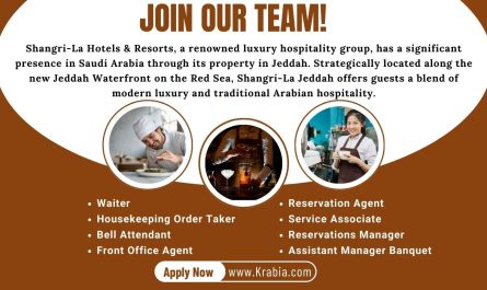 Shangri-La Hotels & Resorts Jobs Saudi Arabia