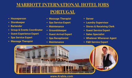 Marriott International Hotel Jobs Portugal