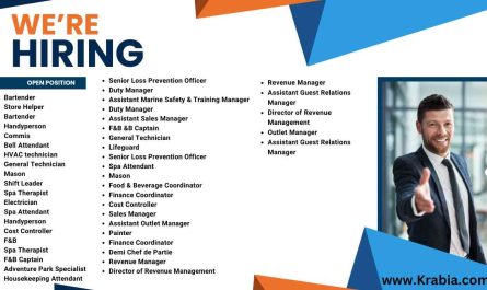 Anantara Hotels & Resorts Jobs Qatar