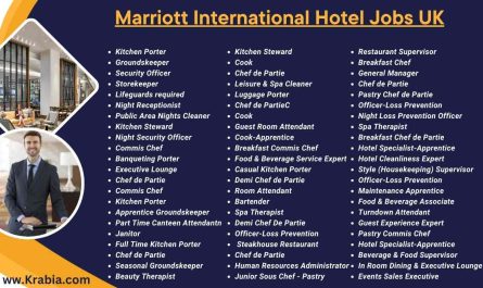 Marriott International Hotel Jobs UK