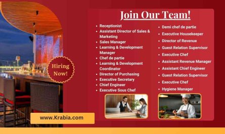 Movenpick Hotels & Resorts Jobs Egypt