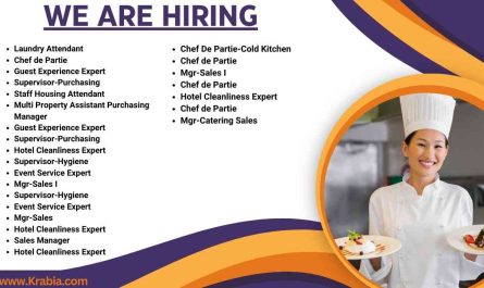 Marriott International Hotel Jobs Kuwait