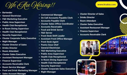 Hilton Hotel & Resorts Jobs Turkey