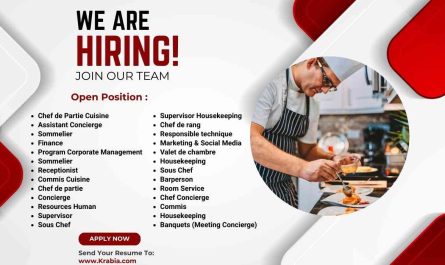 Hyatt Hotel Jobs France