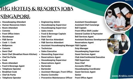 IHG Hotels & Resorts Jobs Singapore