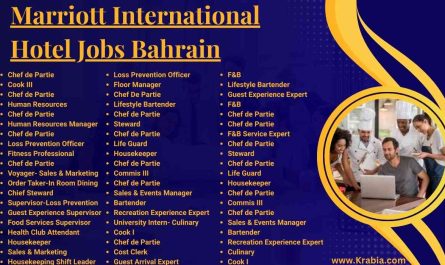 Marriott International Hotel Jobs Bahrain