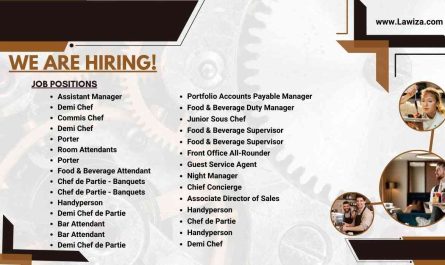 Pullman Hotels & Resorts Jobs Australia