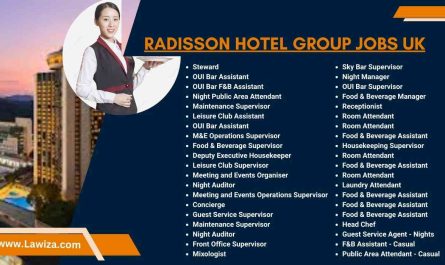 Radisson Hotel Group Jobs UK