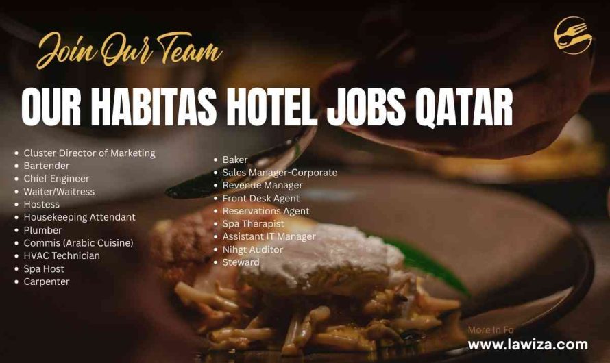 Our Habitas Hotel Jobs Qatar