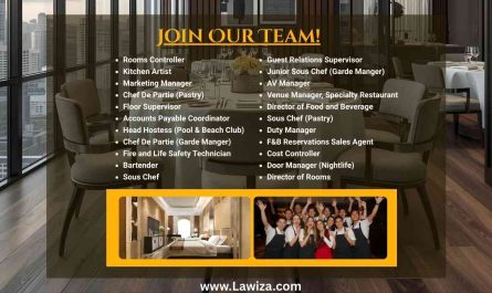 FIVE Hotels and Resorts Jobs Dubai